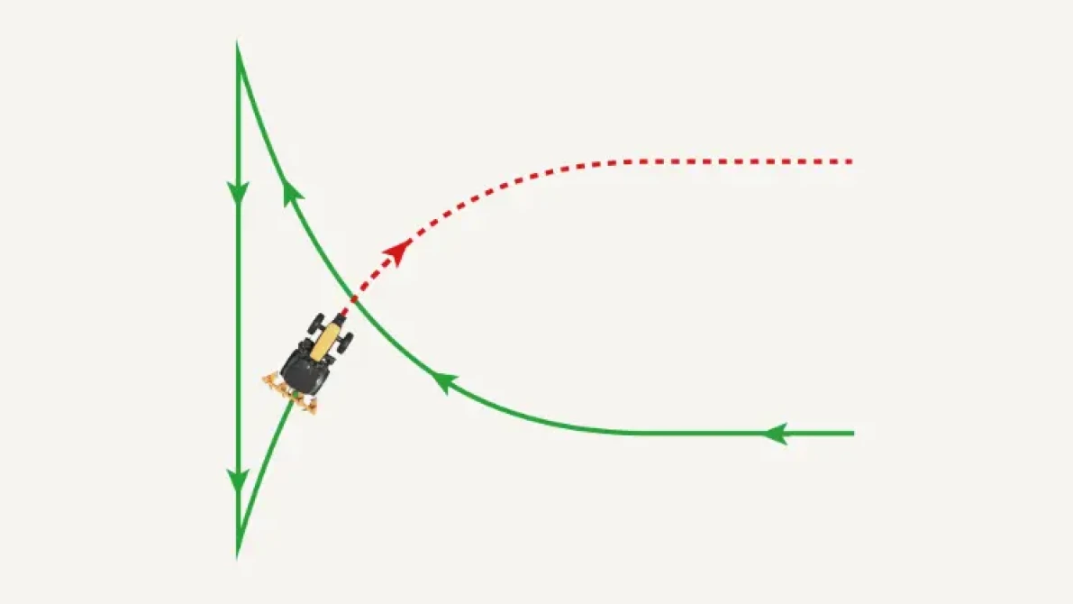 FJDynamics elektriskās stūrēšanas sistēma