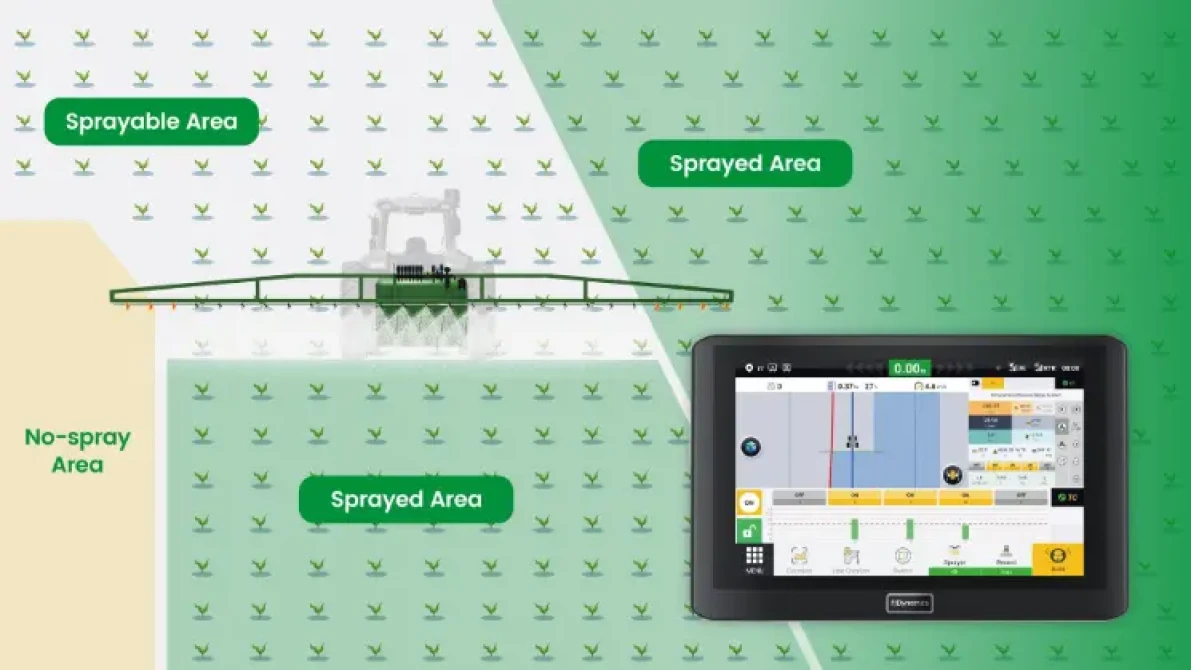 FJDynamics automātiskā stūrēšanas sistēma precīzai miglošanai