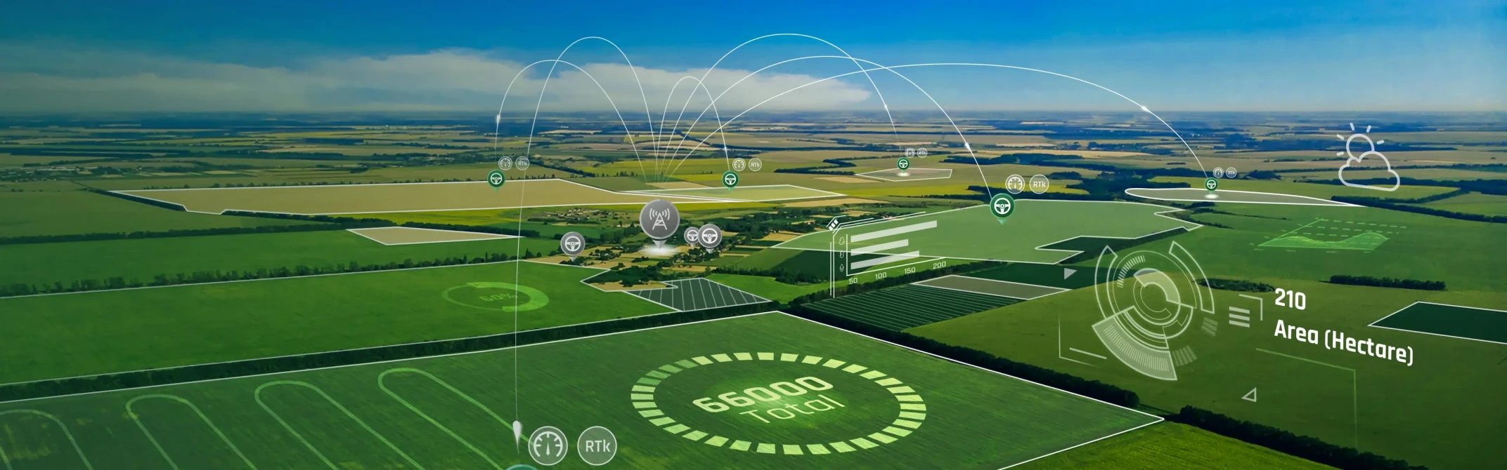 FJDynamics saimniecības pārvaldības sistēma