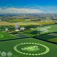 FJDynamics saimniecības pārvaldības sistēma